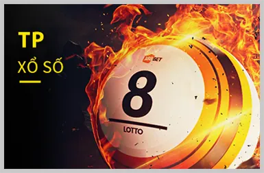 Xu Hướng Slot 2024: mi88 Dẫn Đầu